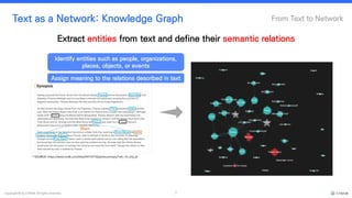 [Webinar] Knowledge Graphs and Social Network Analysis (SNA) | PDF