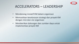 ACCELERATORS – LEADERSHIP
• Mendorong inisiatif KM dalam organisasi
• Memastikan keselarasan strategi dan proyek KM
dengan misi dan visi organisasi
• Memberikan dukungan dan sumber daya untuk
implementasi proyek KM
 
