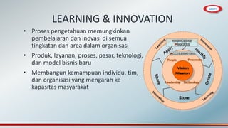 LEARNING & INNOVATION
• Proses pengetahuan memungkinkan
pembelajaran dan inovasi di semua
tingkatan dan area dalam organisasi
• Produk, layanan, proses, pasar, teknologi,
dan model bisnis baru
• Membangun kemampuan individu, tim,
dan organisasi yang mengarah ke
kapasitas masyarakat
 