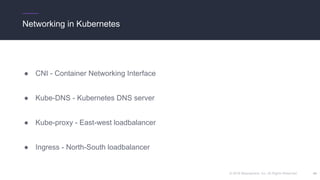 © 2018 Mesosphere, Inc. All Rights Reserved. 44
● CNI - Container Networking Interface
● Kube-DNS - Kubernetes DNS server
● Kube-proxy - East-west loadbalancer
● Ingress - North-South loadbalancer
Networking in Kubernetes
 
