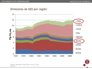Webinar LAMNET 1 Identidad de Kaya-Porter