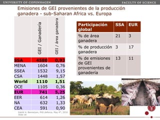 Webinar LAMNET 1 Identidad de Kaya-Porter