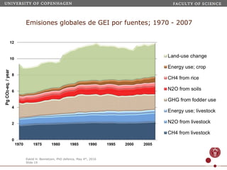 Webinar LAMNET 1 Identidad de Kaya-Porter