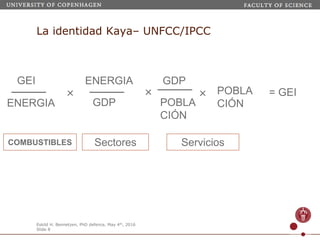 Webinar LAMNET 1 Identidad de Kaya-Porter