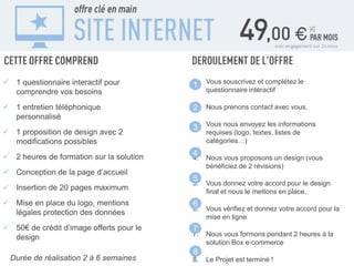  1 questionnaire interactif pour
comprendre vos besoins

1.
1

Vous souscrivez et complétez le
questionnaire intéractif

 1 entretien téléphonique
personnalisé

2.
2

Nous prenons contact avec vous.

3.
3

Vous nous envoyez les informations
requises (logo, textes, listes de
catégories…)

 1 proposition de design avec 2
modifications possibles
 2 heures de formation sur la solution
 Conception de la page d’accueil

 Insertion de 20 pages maximum

4

4.

5

5.

 Mise en place du logo, mentions
légales protection des données

6.

 50€ de crédit d’image offerts pour le
design

7.

Durée de réalisation 2 à 6 semaines

8.

6

7

Nous vous proposons un design (vous
bénéficiez de 2 révisions)
Vous donnez votre accord pour le design
final et nous le mettons en place.
Vous vérifiez et donnez votre accord pour la
mise en ligne
Nous vous formons pendant 2 heures à la
solution Box e-commerce

8
Le Projet est terminé !

 