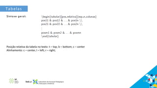 Tabelas
Sintaxe geral:
Posição relativa da tabela no texto: t – top; b – bottom; c – center
Alinhamento: c – center, l – left; r – right;
 