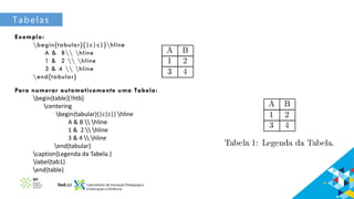 Tabelas
Exemplo:
begin{tabular}{|c|c|}hline
A & B hline
1 & 2  hline
3 & 4  hline
end{tabular}
Para numerar automaticamente uma Tabela:
begin{table}[!htb]
centering
begin{tabular}{|c|c|} hline
A & B  hline
1 & 2  hline
3 & 4  hline
end{tabular}
caption{Legenda da Tabela.}
label{tab1}
end{table}
 