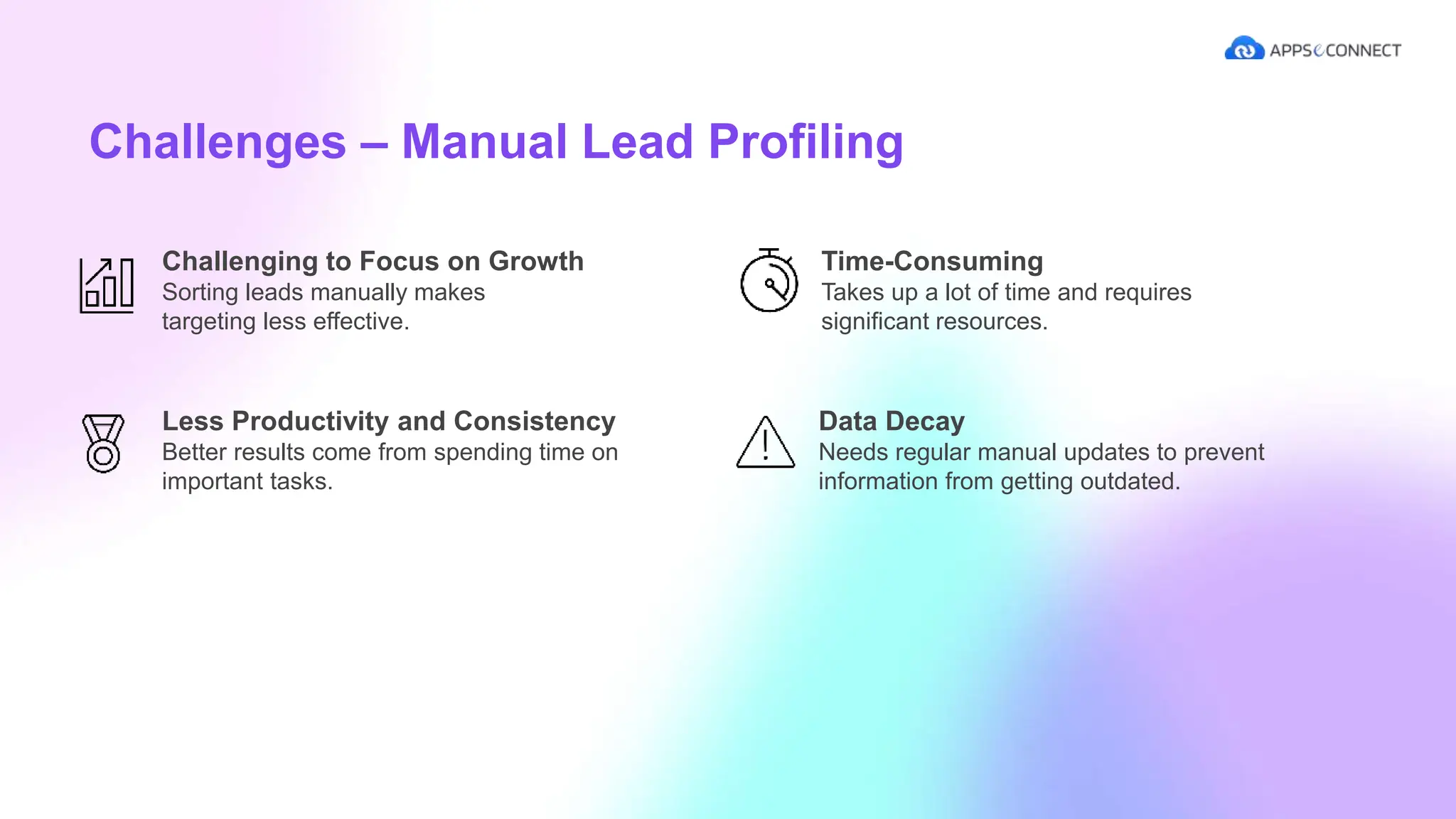 Challenges – Manual Lead Profiling​
Challenging to Focus on Growth
Sorting leads manually makes
targeting less effective.​
Less Productivity and Consistency
Better results come from spending time on
important tasks.
Time-Consuming
Takes up a lot of time and requires
significant resources.
Data Decay
Needs regular manual updates to prevent
information from getting outdated.
 