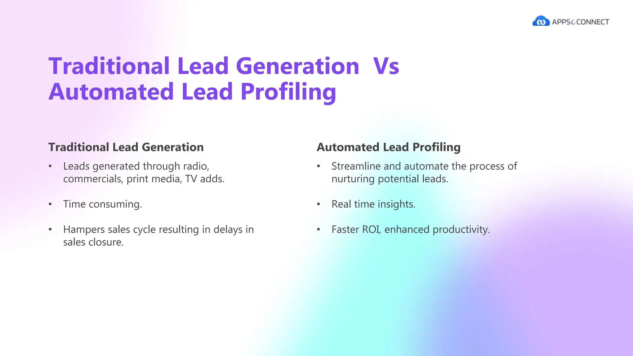 Traditional Lead Generation Vs
Automated Lead Profiling
Traditional Lead Generation
• Leads generated through radio,
commercials, print media, TV adds.
• Time consuming.
• Hampers sales cycle resulting in delays in
sales closure.
Automated Lead Profiling
• Streamline and automate the process of
nurturing potential leads.
• Real time insights.
• Faster ROI, enhanced productivity.
 