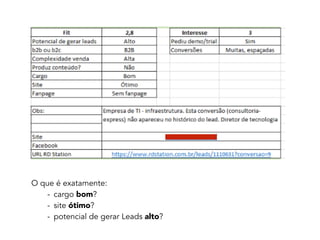 O que é exatamente:
- cargo bom?
- site ótimo?
- potencial de gerar Leads alto?
 