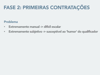 FASE 2: PRIMEIRAS CONTRATAÇÕES
• Extremamente manual -> difícil escalar
• Extremamente subjetivo -> susceptível ao 'humor' do qualificador
Problema
 