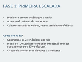 FASE 3: PRIMEIRA ESCALADA
• Modelo se provou: qualificação e vendas
• Aumento do número de vendedores
• Cobertor curto: Mais volume, menos qualidade e eficiência
• Contratação de 2 vendedores por mês
• Média de 100 Leads por vendedor (impossível entregar
manualmente para 15 vendedores)
• Criação de critérios mais objetivos e gambiarras
Como era na RD
 