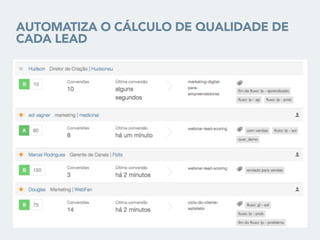 AUTOMATIZA O CÁLCULO DE QUALIDADE DE
CADA LEAD
 
