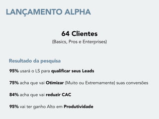 95% usará o LS para qualiﬁcar seus Leads
75% acha que vai Otimizar (Muito ou Extremamente) suas conversões
84% acha que vai reduzir CAC
95% vai ter ganho Alto em Produtividade
64 Clientes
(Basics, Pros e Enterprises)
LANÇAMENTO ALPHA
Resultado da pesquisa
 