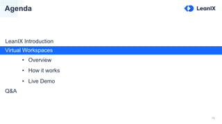 10
Agenda
...
• How it works
Virtual Workspaces
• Live Demo
LeanIX Introduction
Q&A
• Overview
 