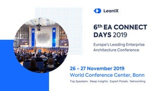 LeanIX Virtual Workspaces