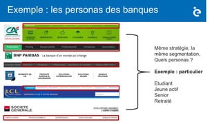 Exemple : les personas des banques
Même stratégie, la
même segmentation.
Quels personas ?
Exemple : particulier
Etudiant
Jeune actif
Senior
Retraité
 