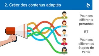 2. Créer des contenus adaptés
Pour ses
différents
personas
ET
Pour ses
différentes
étapes de
vente
 