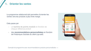1. Orienter les ventes
Le programme relationnel doit permettre d’orienter les
ventes vers les produits à plus forte marge.
Cela passe par
- un barème de points modulé en fonction de
chaque référence produit
- des recommandations personnalisées en fonction
de l’historique d’achats du client (up-sell)
Exemple de programme avec recommandations produits personnalisées →
 
