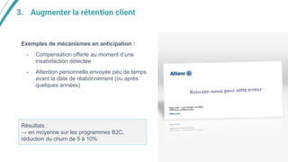 3. Augmenter la rétention client
Exemples de mécanismes en anticipation :
- Compensation offerte au moment d’une
insatisfaction détectée
- Attention personnelle envoyée peu de temps
avant la date de réabonnement (ou après
quelques années)
Résultats :
→ en moyenne sur les programmes B2C,
réduction du churn de 5 à 10%
 