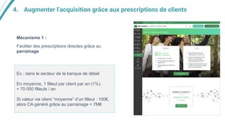 4. Augmenter l’acquisition grâce aux prescriptions de clients
Mécanisme 1 :
Faciliter des prescriptions directes grâce au
parrainage
Ex : dans le secteur de la banque de détail.
En moyenne, 1 filleul par client par an (1%).
= 70 000 filleuls / an
Si valeur vie client “moyenne” d’un filleul : 100€,
alors CA généré grâce au parrainage = 7M€
 