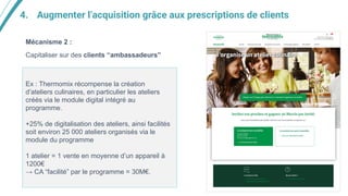 4. Augmenter l’acquisition grâce aux prescriptions de clients
Mécanisme 2 :
Capitaliser sur des clients “ambassadeurs”
Ex : Thermomix récompense la création
d’ateliers culinaires, en particulier les ateliers
créés via le module digital intégré au
programme.
+25% de digitalisation des ateliers, ainsi facilités
soit environ 25 000 ateliers organisés via le
module du programme
1 atelier = 1 vente en moyenne d’un appareil à
1200€
→ CA “facilité” par le programme = 30M€.
 