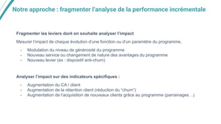 Notre approche : fragmenter l’analyse de la performance incrémentale
Fragmenter les leviers dont on souhaite analyser l’impact
Mesurer l’impact de chaque évolution d’une fonction ou d’un paramètre du programme,
- Modulation du niveau de générosité du programme
- Nouveau service ou changement de nature des avantages du programme
- Nouveau levier (ex : dispositif anti-churn)
Analyser l’impact sur des indicateurs spécifiques :
- Augmentation du CA / client
- Augmentation de la rétention client (réduction du “churn”)
- Augmentation de l’acquisition de nouveaux clients grâce au programme (parrainages…)
 