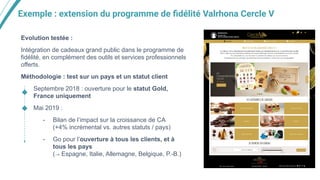 Exemple : extension du programme de ﬁdélité Valrhona Cercle V
Evolution testée :
Intégration de cadeaux grand public dans le programme de
fidélité, en complément des outils et services professionnels
offerts.
Méthodologie : test sur un pays et un statut client
Septembre 2018 : ouverture pour le statut Gold,
France uniquement
Mai 2019 :
- Bilan de l’impact sur la croissance de CA
(+4% incrémental vs. autres statuts / pays)
- Go pour l’ouverture à tous les clients, et à
tous les pays
(→ Espagne, Italie, Allemagne, Belgique, P.-B.)
 