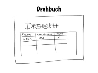 Drehbuch
 