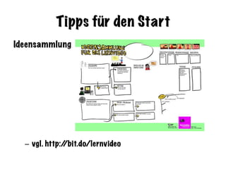 Tipps für den Start
Ideensammlung
–  vgl. http://bit.do/lernvideo
 
