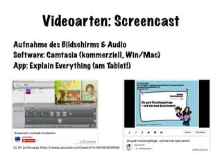Videoarten: Screencast
Aufnahme des Bildschirms & Audio
Software: Camtasia (kommerziell, Win/Mac)
App: Explain Everything (am Tablet!)
CC	BY	pmforapps	h-ps://www.youtube.com/watch?v=H6T6OWOANI0	
 