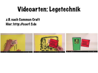 Videoarten: Legetechnik
z.B. nach Common Craft
Hier: http://coer13.de
 