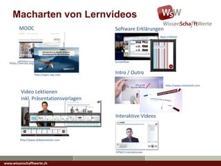 MOOC
https://iversity.org/
http://open.sap.com
http://www.slidepresenter.com
Video Lektionen
inkl. Präsentationsvorlagen
Software Erklärungen
Screenflow
Intro / Outro
http://www.motionvfx.com
HTML5-Interaktionen
Interaktive Videos
www.wissenschafftwerte.ch
Macharten von Lernvideos
Apps erklären
 