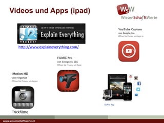 www.wissenschafftwerte.ch
Videos und Apps (ipad)
GoPro App
Trickfilme
http://www.explaineverything.com/
 