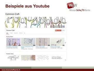 www.wissenschafftwerte.ch
Beispiele aus Youtube
Common Craft
 