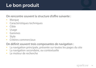 •
• ́
•
•
•
•
• ̀
•
•
•
 