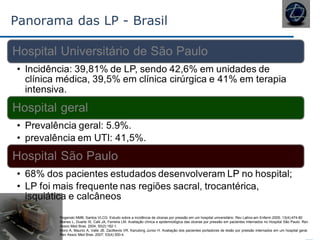 Panorama das LP - Brasil
Rogenski NMB, Santos VLCG. Estudo sobre a incidência de úlceras por pressão em um hospital universitário. Rev Latino-am Enferm 2005; 13(4):474-80
Blanes L, Duarte IS, Calil JA, Ferreira LM. Avaliação clínica e epidemiológica das úlceras por pressão em pacientes internados no Hospital São Paulo. Rev
Assoc Med Bras. 2004; 50(2):182-1.
Moro A, Maurici A, Valle JB, Zaclikevis VR, Kanubing Junior H. Avaliação dos pacientes portadores de lesão por pressão internados em um hospital geral.
Rev Assoc Med Bras. 2007; 53(4):300-4.
 