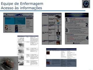 Equipe de Enfermagem
Acesso às informações
 