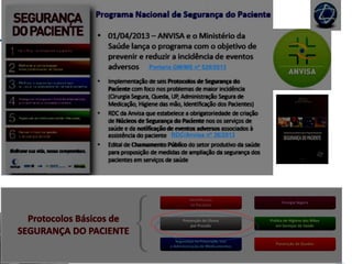 Portaria GM/MS nº 529/2013
RDC/Anvisa nº 36/2013
 