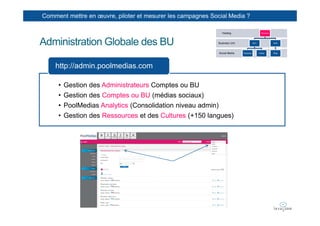 Comment mettre en œuvre, piloter et mesurer les campagnes Social Media ?

                                                               Holding                           Structure




Administration Globale des BU                                Business Unit              BU1                  BU2




                                                             Social Media    Facebook         Twitter        Blog




    http://admin.poolmedias.com

     •   Gestion des Administrateurs Comptes ou BU
     •   Gestion des Comptes ou BU (médias sociaux)
     •   PoolMedias Analytics (Consolidation niveau admin)
     •   Gestion des Ressources et des Cultures (+150 langues)
 