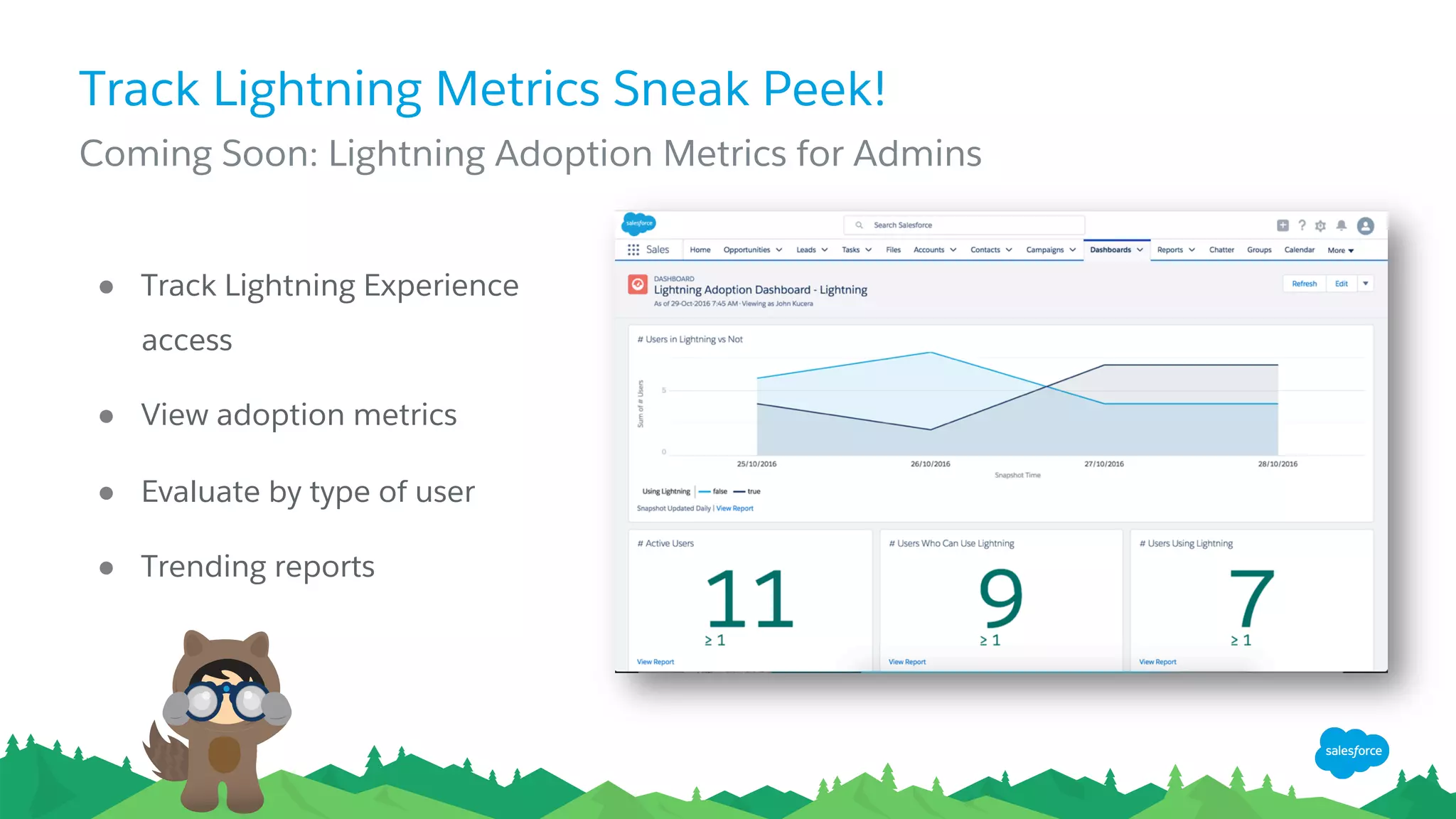 Track Lightning Metrics Sneak Peek!
​ Coming Soon: Lightning Adoption Metrics for Admins
●  Track Lightning Experience
access
●  View adoption metrics
●  Evaluate by type of user
●  Trending reports
 