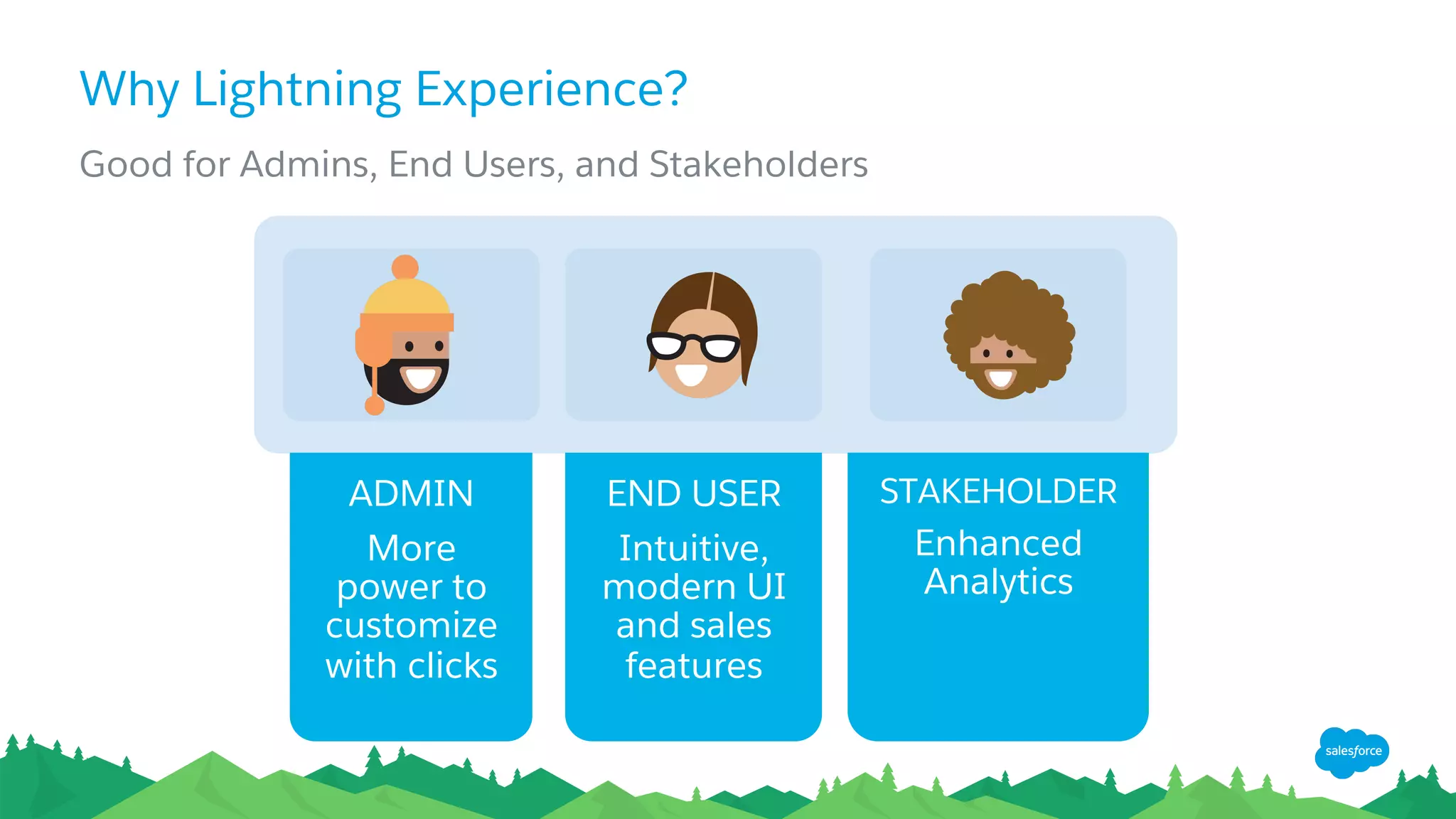 Why Lightning Experience?
Good for Admins, End Users, and Stakeholders
ADMIN
More
power to
customize
with clicks
END USER
Intuitive,
modern UI
and sales
features
STAKEHOLDER
Enhanced
Analytics
 