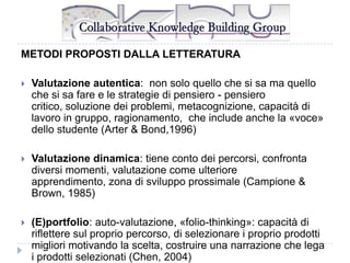 METODI PROPOSTI DALLA LETTERATURA


Valutazione autentica: non solo quello che si sa ma quello
che si sa fare e le strategie di pensiero - pensiero
critico, soluzione dei problemi, metacognizione, capacità di
lavoro in gruppo, ragionamento, che include anche la «voce»
dello studente (Arter & Bond,1996)



Valutazione dinamica: tiene conto dei percorsi, confronta
diversi momenti, valutazione come ulteriore
apprendimento, zona di sviluppo prossimale (Campione &
Brown, 1985)



(E)portfolio: auto-valutazione, «folio-thinking»: capacità di
riflettere sul proprio percorso, di selezionare i proprio prodotti
migliori motivando la scelta, costruire una narrazione che lega
i prodotti selezionati (Chen, 2004)

 