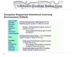 Computer Supported Intentional Learning
Environment (CSILE)

 