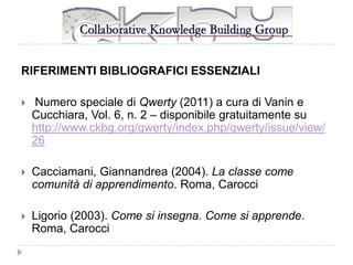 RIFERIMENTI BIBLIOGRAFICI ESSENZIALI


Numero speciale di Qwerty (2011) a cura di Vanin e
Cucchiara, Vol. 6, n. 2 – disponibile gratuitamente su
http://www.ckbg.org/qwerty/index.php/qwerty/issue/view/
26



Cacciamani, Giannandrea (2004). La classe come
comunità di apprendimento. Roma, Carocci



Ligorio (2003). Come si insegna. Come si apprende.
Roma, Carocci

 