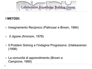 I METODI:




Insegnamento Reciproco (Palincsar e Brown, 1984)
Il Jigsaw (Aronson, 1978)



Il Problem Solving e l’Indagine Progressiva (Hakkarainen
(1998)



La comunità di apprendimento (Brown e
Campione, 1990)

 