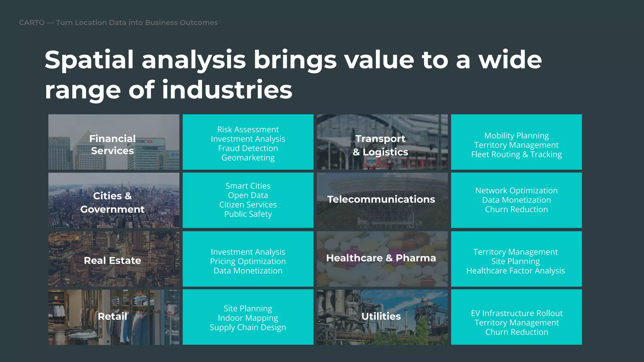 Location Intelligence for All: Enabling Individuals to Use Spatial ...