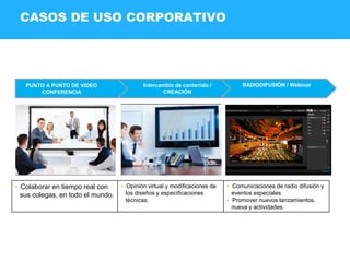 CASOS DE USO CORPORATIVO
RADIODIFUSIÓN / Webinar
▪ Colaborar en tiempo real con
sus colegas, en todo el mundo.
▪ Opinión virtual y modificaciones de
los diseños y especificaciones
técnicas.
▪ Comunicaciones de radio difusión y
eventos especiales
▪ Promover nuevos lanzamientos,
nueva y actividades.
Intercambio de contenido /
CREACIÓN
PUNTO A PUNTO DE VIDEO
CONFERENCIA
 