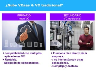 ¿Nube VCaas & VC tradicional?
+ compatibilidad con múltiples
aplicaciones VC.
+ Rentable.
- Selección de componentes.
+ Funciona bien dentro de la
empresa.
- / no interactúa con otras
aplicaciones.
- Complejo y costoso.
SECUNDARIO
VC tradicional
PRIMARIO
nube VC
 