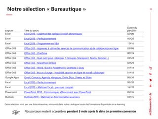 Notre sélection « Bureautique »
Logiciel Titre du cours
Durée du
parcours
Excel Excel 2016 - Expertise des tableaux croisé...